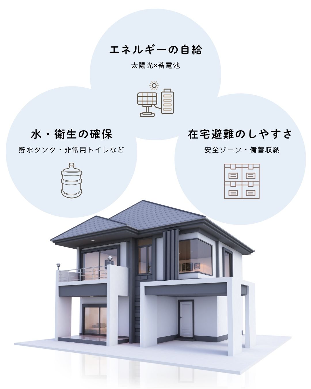 災害後も“暮らせる家”とは?住宅のBCPという考え方